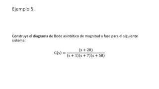 Ejemplo 5.
Construya el diagrama de Bode asintótico de magnitud y fase para el siguiente
sistema:
G s =
(s + 20)
s + 1 s + 7 s + 50
 
