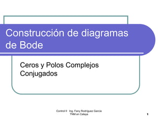 Construcción de diagramas
de Bode
Ceros y Polos Complejos
Conjugados
Control II Ing. Fany Rodríguez García
TNM en Celaya 1
 