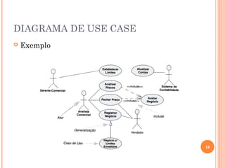 Diagramas de casos de uso - aula 2