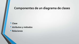 Componentes de un diagrama de clases
• Clase
• Atributos y métodos
• Relaciones
 