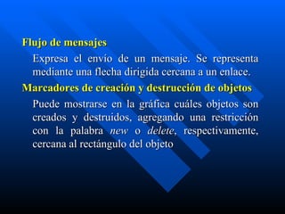 Flujo de mensajes Expresa el envío de un mensaje. Se representa mediante una flecha dirigida cercana a un enlace.  Marcadores de creación y destrucción de objetos Puede mostrarse en la gráfica cuáles objetos son creados y destruidos, agregando una restricción con la palabra  new  o  delete , respectivamente, cercana al rectángulo del objeto  