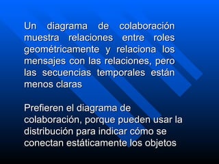 Un diagrama de colaboración muestra relaciones entre roles geométricamente y relaciona los mensajes con las relaciones, pero las secuencias temporales están menos claras Prefieren el diagrama de colaboración, porque pueden usar la distribución para indicar cómo se conectan estáticamente los objetos 
