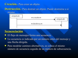 Creación .-  Para crear un objeto. Destrucción .-   Para destruir un objeto. Puede destruirse a sí mismo.  Secuenciación El flujo de mensajes forma una secuencia. La secuencia es indicada por un número antes del mensaje y una flecha dirigida. Para modelar caminos alternativos, se coloca el mismo número de secuencia seguido de un número de subsecuencia. 