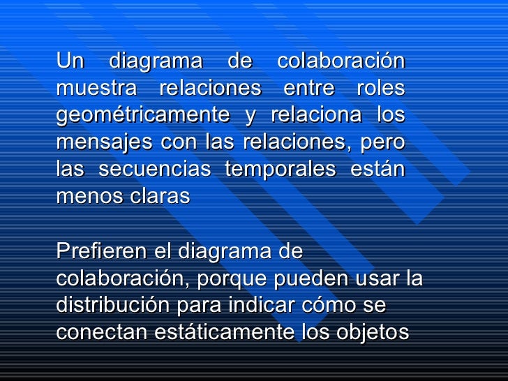 Diagramas de colaboracion