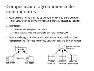 Composição e agrupamento de
componentes
    Conforme o nome indica, os componentes são para compor
    (montar), criando componentes maiores ou sistemas inteiros
    Exemplos:
      • Base de dados composta por tabelas
      • Biblioteca dinâmica (dll) composta por componentes COM+

    No caso de agrupamentos de componentes que não criam
    componentes (físicos) maiores, usar pacotes de componentes

                                                                 Base de dados de
                                                                 biblioteca
              Web site



             «hyperlink»

                                              Tabela     Tabela de    Tabela de
Web page 1                 Web page n        de sócios    reservas   publicações
 