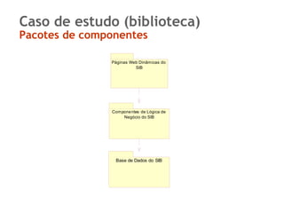 Caso de estudo (biblioteca)
Pacotes de componentes

               Páginas Web Dinâmicas do
                         SIB




               Compone ntes de Lógica de
                   Negócio do SIB




                Base de Dados do SIB
 