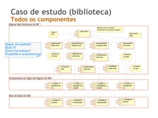 Caso de estudo (biblioteca)
   Todos os componentes
  Páginas Web Dinâmicas do SIB
                                                                                                         Mostra menu que está
                                                                                                         disponível em qualquer pá gina
                                            login. h                               index.html
                                            tml                                                                                                  para inserir
                                                                                                                                                 novo




Segue um padrão!                            pesquisaAu
                                            t ores.html
                                                                         pesquisaPubli
                                                                         cações.html
                                                                                                        pesquisaReq
                                                                                                        uisições.html
                                                                                                                                          pesquisaSó
                                                                                                                                          cios.html
Qual é?
Como formalizar?
O padrão é arquitectura!                    listaAutor
                                            es.asp
                                                                         listaPublica
                                                                         ç ões.as p
                                                                                                        listaRequisiç                     listaSóci
                                                                                                        ões.asp                           os.asp




                                                          fichaAut or.                   fichaPublica                   fichaRequi                      fichaSóc
                                                          asp                            ção.asp                        sição.asp                       io.asp




  Componentes de Lógica de Negócio do SIB

                                            <<COM+>>                      <<COM+>>                      <<COM+>>                          <<COM+>>
                                            GestãoAuto                    GestãoPubli                   GestãoRequ                        GestãoSóci
                                            res                           cações                        is ições                          os



  Base de Dados do SIB
                                            <<dbtable>>                   <<dbtable>>                    <<dbtable>>                      <<dbtable>>
                                            Autores                       Publicações                    Requisições                      Sócios
 