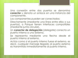 Una conexión entre dos puertos se denomina
conector y denota un enlace en una instancia del
componente.
Los componentes pueden ser conectados:
Directamente (mediante una línea entre ellos o sus
puertos), o Porque tienen interfaces compatibles
(mediante junta circular).
Un conector de delegación (delegate) conecta un
puerto interno a uno externo.
Se representa mediante una flecha desde el
puerto interno al externo.
Actúa como si el puerto interno fuese el externo, es
decir, cualquier mensaje llegado al puerto externo
es transmitido inmediatamente al puerto interno.

 