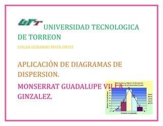UNIVERSIDAD TECNOLOGICA
DE TORREON
EDGAR GERARDO MATA ORTIZ



APLICACIÓN DE DIAGRAMAS DE
DISPERSION.
MONSERRAT GUADALUPE VILLA
GINZALEZ.
 