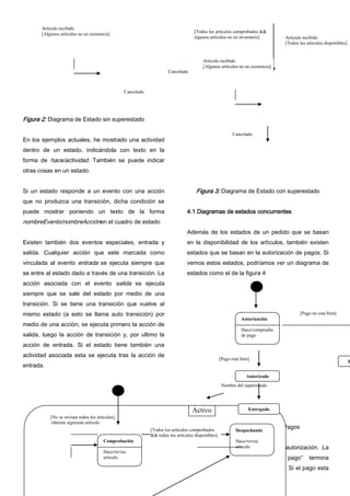 Figura 2: Diagrama de Estado sin superestado
En los ejemplos actuales, he mostrado una actividad
dentro de un estado, indicándola con texto en la
forma de hace/actividad. También se puede indicar
otras cosas en un estado.
Si un estado responde a un evento con una acción
que no produzca una transición, dicha condición se
puede mostrar poniendo un texto de la forma
nombreEvento/nombreAcciónen el cuadro de estado
Existen también dos eventos especiales, entrada y
salida. Cualquier acción que este marcada como
vinculada al evento entrada se ejecuta siempre que
se entre al estado dado a través de una transición. La
acción asociada con el evento salida se ejecuta
siempre que se sale del estado por medio de una
transición. Si se tiene una transición que vuelve al
mismo estado (a esto se llama auto transición) por
medio de una acción, se ejecuta primero la acción de
salida, luego la acción de transición y, por ultimo la
acción de entrada. Si el estado tiene también una
actividad asociada esta se ejecuta tras la acción de
entrada.
Figura 3: Diagrama de Estado con superestado
4.1 Diagramas de estados concurrentes
Además de los estados de un pedido que se basan
en la disponibilidad de los artículos, también existen
estados que se basan en la autorización de pagos. Si
vemos estos estados, podríamos ver un diagrama de
estados como el de la figura 4
Figura 4: Autorización de Pagos
Aquí comenzamos efectuando una autorización. La
actividad de “comprobación de pago” termina
señalando que el pago fue aprobado. Si el pago esta
Artículo recibido
[Algunos artículos no en existencia]
Cancelado
Cancelado
Comprobación
Hace/revisa
articulo
Despachando
Hace/revisa
articulo
[Todos los artículos comprobados
&& todos los artículos disponibles]
[No se revisan todos los artículos]
/obtiene siguiente articulo
Artículo recibido
[Todos los artículos disponibles]
[Todos los artículos comprobados &&
algunos artículos no en inventario]
Artículo recibido
[Algunos artículos no en existencia]
Cancelado
Activo
Nombre del superestado
Autorización
Hace/comprueba
de pago
R
Autorizado
[Pago no esta bien]
[Pago esta bien]
Entregado
 