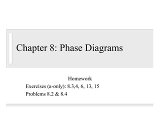 Chapter 8: Phase Diagrams


                      Homework
  Exercises (a-only): 8.3,4, 6, 13, 15
  Problems 8.2 & 8.4
 