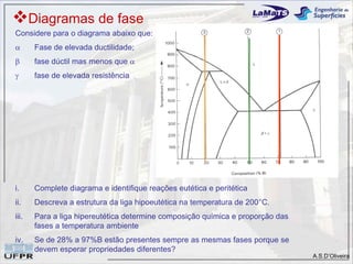 Diagramas de fase
Considere para o diagrama abaixo que:
      Fase de elevada ductilidade;
      fase dúctil mas menos que 
      fase de elevada resistência




i.     Complete diagrama e identifique reações eutética e peritética
ii.    Descreva a estrutura da liga hipoeutética na temperatura de 200°C.
iii.   Para a liga hipereutética determine composição química e proporção das
       fases a temperatura ambiente
iv.    Se de 28% a 97%B estão presentes sempre as mesmas fases porque se
       devem esperar propriedades diferentes?
                                                                                A.S.D’Oliveira
 