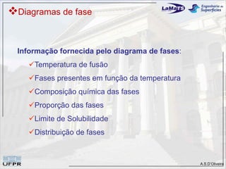 Diagramas de fase


  Informação fornecida pelo diagrama de fases:
     Temperatura de fusão
     Fases presentes em função da temperatura
     Composição química das fases
     Proporção das fases
     Limite de Solubilidade
     Distribuição de fases



                                                 A.S.D’Oliveira
 