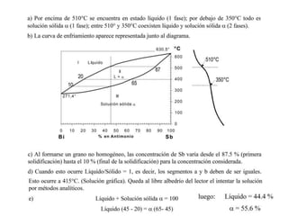 Diagramas de fases ejercicios y problemas | PPSX