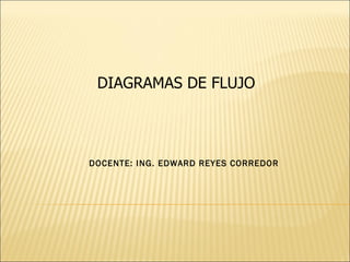 DIAGRAMAS DE FLUJO DOCENTE: ING. EDWARD REYES CORREDOR 