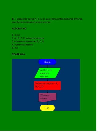 11.-Dados los datos A, B, C, D, que representan números enteros,
escribe los mismos en orden inverso.

ALGORITMO

1.-inicio
2.-A, B, C, D, números enteros
3.-números enteros=A, B, C, D
4.-números enteros
5.-fin

DIAGRAMA


                                 Inicio


                          A, B, C, D,
                          números
                          enteros

                     Números enteros= A,
                     B, C, D


                         Números
                         enteros


                                  Fin
 