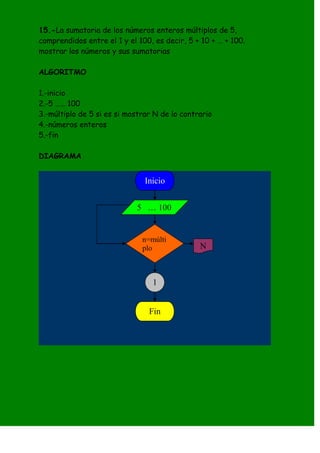 15.-La sumatoria de los números enteros múltiplos de 5,
comprendidos entre el 1 y el 100, es decir, 5 + 10 + … + 100.
mostrar los números y sus sumatorias

ALGORITMO

1.-inicio
2.-5 …… 100
3.-múltiplo de 5 si es si mostrar N de lo contrario
4.-números enteros
5.-fin

DIAGRAMA


                               Inicio


                             5 … 100


                              n=múlti
                              plo              N



                                 1


                                Fin
 