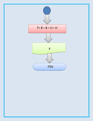 P= B + B + H + H




         P




        FIN
 