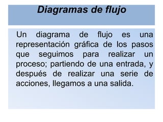 Diagramas de flujo
Un diagrama de flujo es una
representación gráfica de los pasos
que seguimos para realizar un
proceso; partiendo de una entrada, y
después de realizar una serie de
acciones, llegamos a una salida.

 