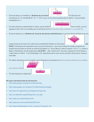  El tercer bloque, es también un Símbolo de procesos En éste paso se
incrementa en 1 la variable N (N = N + 1). Por lo que, en la primera pasada esta N valdrá 1, ya que estaba
inicializada en 0.
 El cuarto bloque es exactamente lo mismo que el anterior Pero en éste, ya se le
agrega el valor de N a la variable que contendrá la suma (En el primer caso contendrá 1, ya que N = 1).
 El quinto bloque es un Símbolo de Toma de decisiones y Ramificación Lo que hay dentro del bloque es una
pregunta que se le hace a los valores que actualmente influyen en el proceso ¿Es
N=50?, Obviamente la respuesta es no, ya que N todavía es 1. por lo que el flujo de nuestro programa se
dirigirá hacía la parte en donde se observa la palabra no: Tercer Bloque, éste le sumará 1 (N=N+1) y vuelve a
llegar a éste bloque, donde preguntará ¿Es N=50?... ¡No!, todavía es 2. Ha pues, regresa al Tercer bloque y
vuelve hacer lo mismo. Y así hasta llegar a 50, obteniendo así la suma de los primeros 50 primeros números
naturales.
 Por último indicamos que el resultado será mostrado en la impresora (Este lo puedes cambiarlo por el display
para mostrar datos).
 Fin del programa (o diagrama)
Mi super adorada fuente de información
 http://www.google.com/search?q=flowcharting
 http://www.google.com.mx/search?q=flowcharting+template
 http://www.mis-algoritmos.com/diagramas-flujo.html
 http://es.wikipedia.org/wiki/Diagramas_de_flujo
 http://www.nos.org/htm/basic2.htm
 http://www.tpub.com/neets/book22/93c.htm
 http://www.timelytemplates.com/f_computer/Tcomputer.htm
 