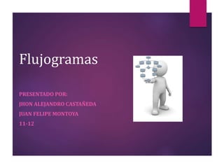 Flujogramas
PRESENTADO POR:
JHON ALEJANDRO CASTAÑEDA
JUAN FELIPE MONTOYA
11-12
 