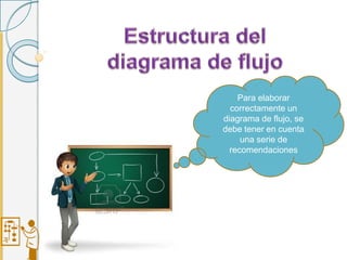 Para elaborar
correctamente un
diagrama de flujo, se
debe tener en cuenta
una serie de
recomendaciones
 