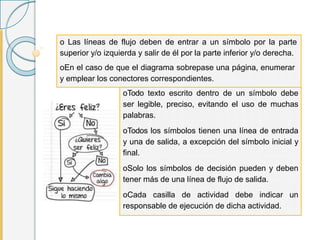 o Las líneas de flujo deben de entrar a un símbolo por la parte
superior y/o izquierda y salir de él por la parte inferior y/o derecha.
oEn el caso de que el diagrama sobrepase una página, enumerar
y emplear los conectores correspondientes.
oTodo texto escrito dentro de un símbolo debe
ser legible, preciso, evitando el uso de muchas
palabras.
oTodos los símbolos tienen una línea de entrada
y una de salida, a excepción del símbolo inicial y
final.
oSolo los símbolos de decisión pueden y deben
tener más de una línea de flujo de salida.
oCada casilla de actividad debe indicar un
responsable de ejecución de dicha actividad.
 