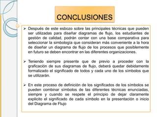 CONCLUSIONES
 Después de este esbozo sobre las principales técnicas que pueden
ser utilizadas para diseñar diagramas de flujo, los estudiantes de
gestión de calidad, podrán contar con una base comparativa para
seleccionar la simbología que consideran más conveniente a la hora
de diseñar un diagrama de flujo de los procesos que posiblemente
en futuro se deben encontrar en las diferentes organizaciones.
 Teniendo siempre presente que de previo a proceder con la
graficación de sus diagramas de flujo, deberá quedar debidamente
formalizado el significado de todos y cada uno de los símbolos que
se utilizarán.
 En este proceso de definición de los significados de los símbolos se
pueden combinar símbolos de las diferentes técnicas enunciadas,
siempre y cuando se respete el principio de dejar claramente
explicito el significado de cada símbolo en la presentación o inicio
del Diagrama de Flujo
 