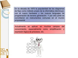 En la década de 1970 la popularidad de los diagramas
de flujo como método propio de la informática disminuyó,
con el nuevo hardware y los nuevos lenguajes de
programación de tercera generación. Y por otra parte se
convirtieron en instrumentos comunes en el mundo
empresarial.
conocimiento, especialmente como simplificación
Actualmente se aplican en muchos campos del
y
expresión lógica de procesos, etc.
 