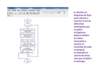4.-diseñar un 
diagrama de flujo 
para calcular y 
mostrar le are de 
diferentes 
rectángulos que 
se pidan. 
el diagrama 
deberá solicitar 
los datos 
necesarios y 
mostrar el 
resultado de cada 
rectángulo 
se detendrá el 
calculo de áreas 
asta que se pida k 
se detenga. 
 
