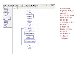 6.-diseñar un 
diagrama de flujo 
k calcule e 
imprima las suma 
de los números 
del 1 al 10 
utilizando un ciclo 
automático 
el diagrama 
deberá solicitar 
los datos 
necesarios y 
mostrar el 
resultado. 
