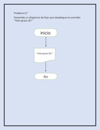 Problema 2°
Desarrolla un diagrama de flujo que despliegue en pantalla
“Hola grupo 201”
Inicio
“Hola grupo 201”
Fin
 