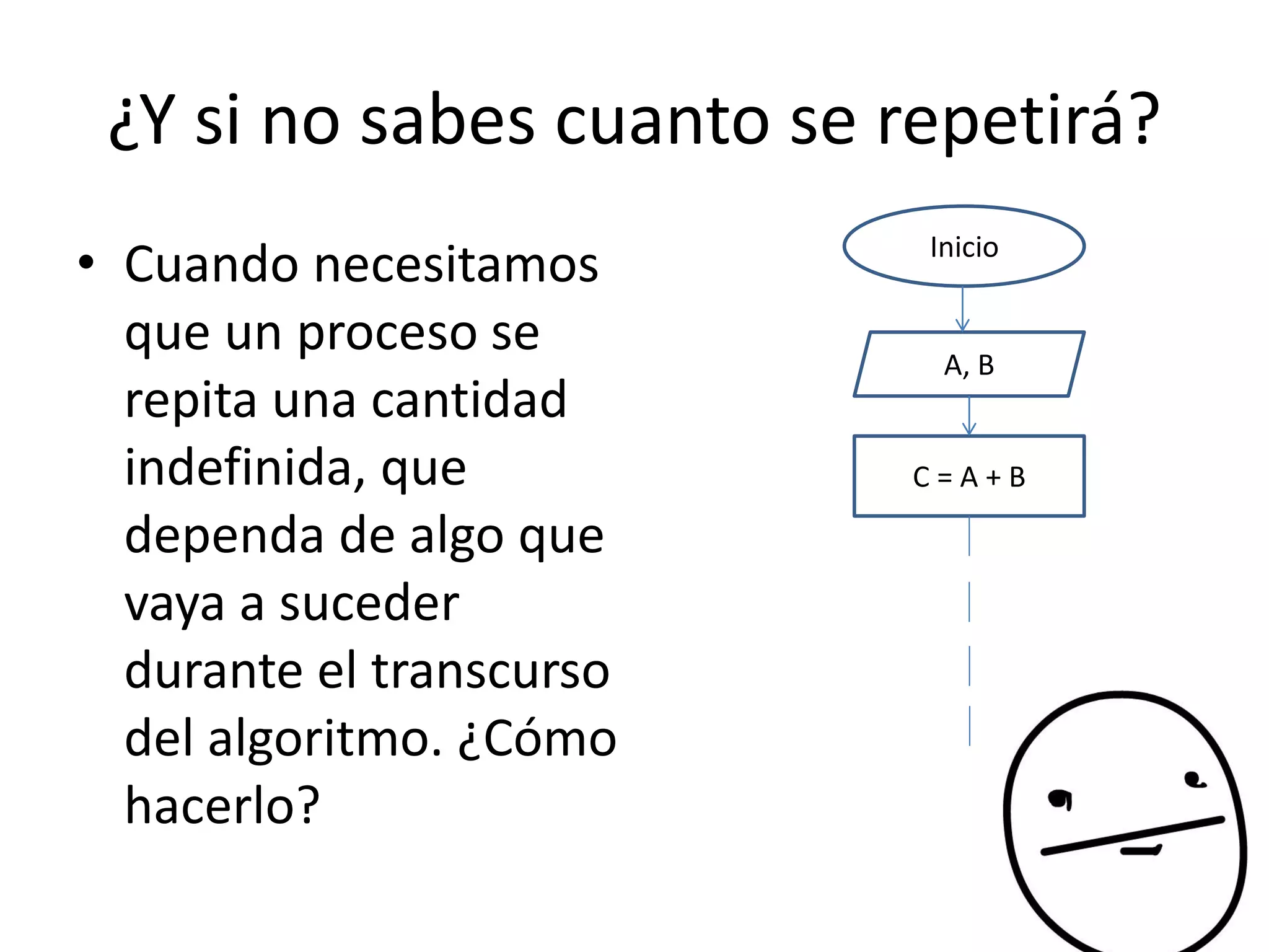 Diagramas de flujo - Estructuras de Control (For, While, Do Whille y ...