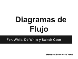 3
Diagramas de
Flujo
For, While, Do While y Switch Case

Marcelo Antonio Vilela Pardo

 