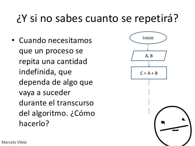 Diagramas de flujo - Estructuras de Control (For, While 