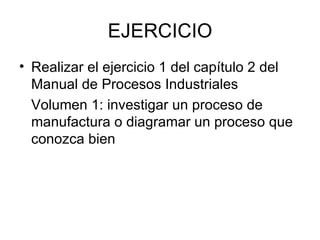 EJERCICIO Realizar el ejercicio 1 del capítulo 2 del Manual de Procesos Industriales  Volumen 1: investigar un proceso de manufactura o diagramar un proceso que conozca bien 