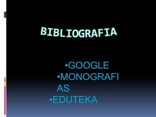 •GOOGLE
•MONOGRAFI
AS
•EDUTEKA
 