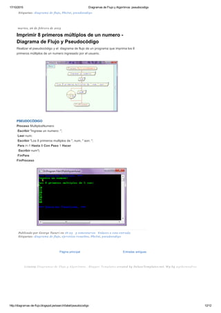 17/10/2015 Diagramas de Flujo y Algoritmos: pseudocodigo
http://diagramas­de­flujo.blogspot.pe/search/label/pseudocodigo 12/12
Entradas antiguas
Etiquetas: diagrama de flujo, PSeInt, pseudocodigo
martes, 26 de febrero de 2013
Imprimir 8 primeros múltiplos de un numero ­
Diagrama de Flujo y Pseudocódigo
Realizar el pseudocódigo y el  diagrama de flujo de un programa que imprima los 8
primeros múltiplos de un numero ingresado por el usuario.
PSEUDOCÓDIGO
Proceso MultiplosNumero
 Escribir "Ingrese un numero: ";
 Leer num;
 Escribir "Los 8 primeros multiplos de ", num, " son: ";
 Para i<­1 Hasta 8 Con Paso 1 Hacer
  Escribir num*i;
 FinPara
FinProceso
Publicado por George Tacuri en 18:23  3 comentarios  Enlaces a esta entrada
Etiquetas: diagrama de flujo, ejercicios resueltos, PSeInt, pseudocodigo
Página principal
 
(c)2009 Diagramas de Flujo y Algoritmos . Blogger Templates created by DeluxeTemplates.net. Wp by wpthemesfree
 