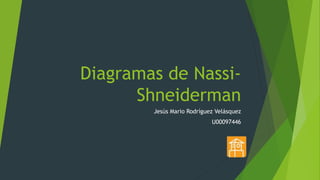 Diagramas de Nassi-
Shneiderman
Jesús Mario Rodríguez Velásquez
U00097446
 