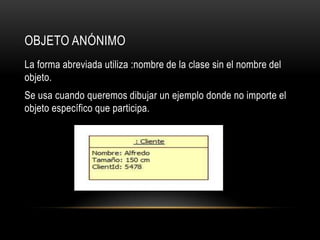 OBJETO ANÓNIMO
La forma abreviada utiliza :nombre de la clase sin el nombre del
objeto.
Se usa cuando queremos dibujar un ejemplo donde no importe el
objeto específico que participa.
 
