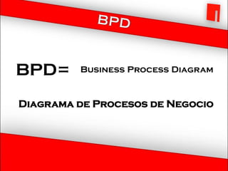 BPD=     Business Process Diagram


Diagrama de Procesos de Negocio
 