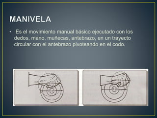 • Es el movimiento manual básico ejecutado con los 
dedos, mano, muñecas, antebrazo, en un trayecto 
circular con el antebrazo pivoteando en el codo. 
 
