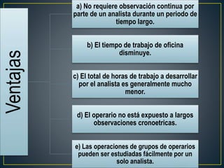 Ventajas 
a) No requiere observación continua por 
parte de un analista durante un periodo de 
tiempo largo. 
b) El tiempo de trabajo de oficina 
disminuye. 
c) El total de horas de trabajo a desarrollar 
por el analista es generalmente mucho 
menor. 
d) El operario no está expuesto a largos 
observaciones cronoetricas. 
e) Las operaciones de grupos de operarios 
pueden ser estudiadas fácilmente por un 
solo analista. 
 