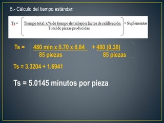 5.- Cálculo del tiempo estándar: 
Ts = 480 min x 0.70 x 0.84 + 480 (0.30) 
85 piezas 85 piezas 
Ts = 3.3204 + 1.6941 
Ts = 5.0145 minutos por pieza 
 