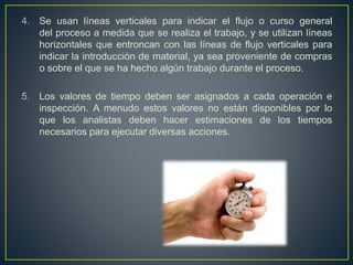 4. Se usan líneas verticales para indicar el flujo o curso general 
del proceso a medida que se realiza el trabajo, y se utilizan líneas 
horizontales que entroncan con las líneas de flujo verticales para 
indicar la introducción de material, ya sea proveniente de compras 
o sobre el que se ha hecho algún trabajo durante el proceso. 
5. Los valores de tiempo deben ser asignados a cada operación e 
inspección. A menudo estos valores no están disponibles por lo 
que los analistas deben hacer estimaciones de los tiempos 
necesarios para ejecutar diversas acciones. 
 