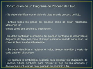 Construcción de un Diagrama de Proceso de Flujo 
• Se debe identificar con el título de diagrama de proceso de flujo. 
• Enliste todos los pasos del proceso como se están realizando. 
Mantenga tan 
simple como sea posible su descripción. 
• Se debe confirmar la precisión del proceso conforme se desarrolla el 
diagrama de flujo, así como el tiempo estimado/ real de cada paso, tal 
como se lleva a cabo actualmente. 
• Se debe identificar y registrar el valor, tiempo invertido y costo de 
cada paso en el proceso. 
• Se aplicará la simbología sugerida para elaborar los Diagramas de 
Proceso. Utilice símbolos para mostrar el flujo de las acciones y 
decisiones involucradas en el proceso de principio a fin. 
 
