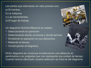 Las partes que intervienen en este proceso son: 
a) El hombre. 
b) La máquina. 
c) Las herramientas. 
d) El lugar de trabajo. 
Un diagrama Hombre-Máquina se realiza: 
 Seleccionando la operación 
 Determinando donde comienza y donde termina 
 Dividiendo la operación en sus elementos 
 Midiendo el tiempo 
 Construyendo el diagrama. 
Dicho diagrama se construye al seleccionar una distancia en 
centímetros o en pulgadas que nos represente una unidad de tiempo. 
Cuando hemos efectuado nuestra selección se inicia la del diagrama. 
 