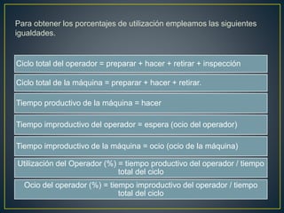 Para obtener los porcentajes de utilización empleamos las siguientes 
igualdades. 
Ciclo total del operador = preparar + hacer + retirar + inspección 
Ciclo total de la máquina = preparar + hacer + retirar. 
Tiempo productivo de la máquina = hacer 
Tiempo improductivo del operador = espera (ocio del operador) 
Tiempo improductivo de la máquina = ocio (ocio de la máquina) 
Utilización del Operador (%) = tiempo productivo del operador / tiempo 
total del ciclo 
Ocio del operador (%) = tiempo improductivo del operador / tiempo 
total del ciclo 
 