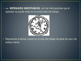 • 14.- RETRASOS INEVITABLES: son las interrupciones que el 
operador no puede evitar en la continuidad del trabajo. 
• Representa el tiempo muerto en el ciclo del trabajo de parte de una o de 
ambas manos. 
 