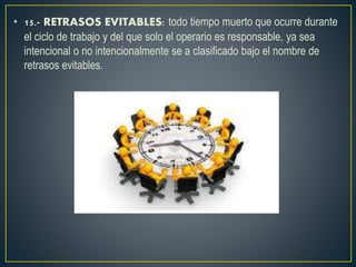 • 15.- RETRASOS EVITABLES: todo tiempo muerto que ocurre durante 
el ciclo de trabajo y del que solo el operario es responsable, ya sea 
intencional o no intencionalmente se a clasificado bajo el nombre de 
retrasos evitables. 
 